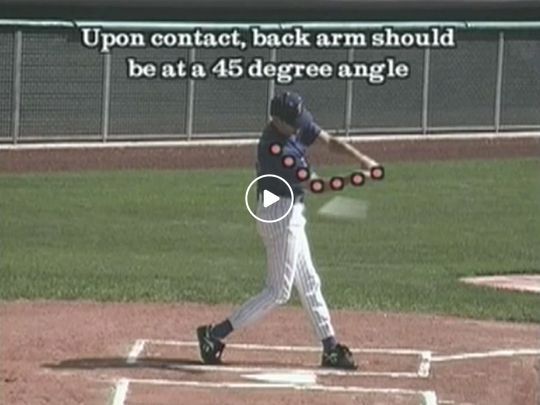 Total Hitting